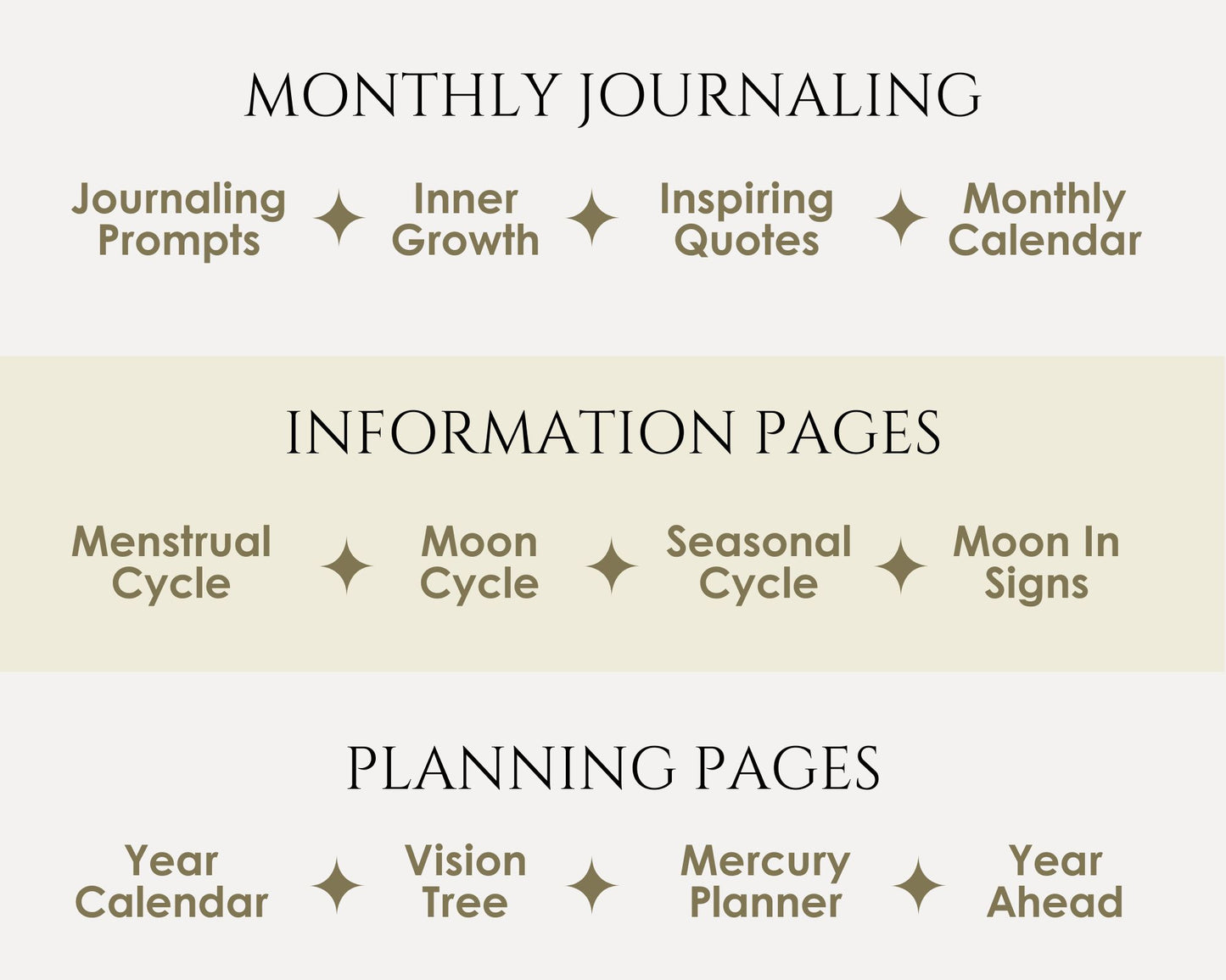 2025 Cosmoplanner