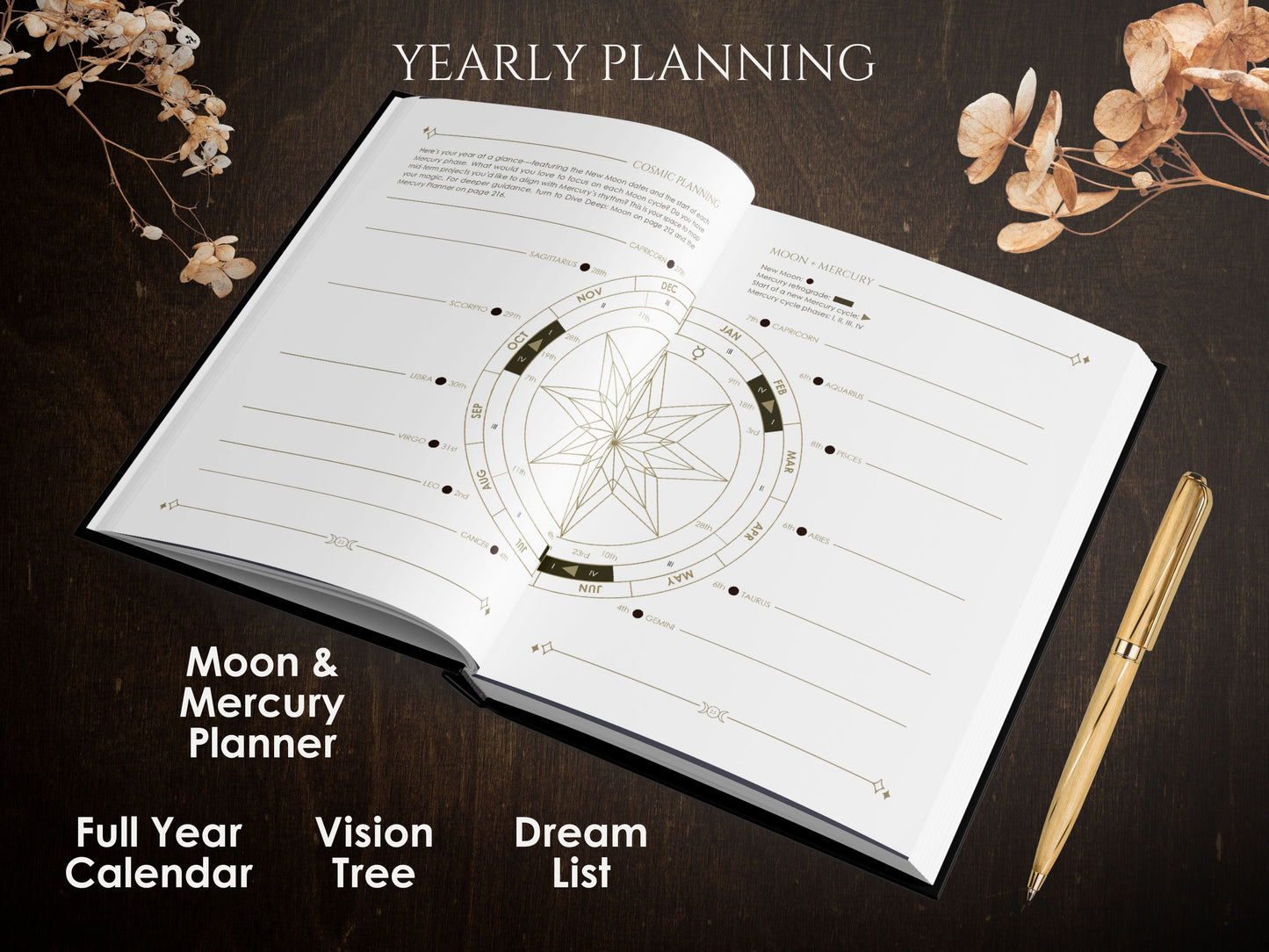 Cosmoplanner 2027 Build Starter Kit