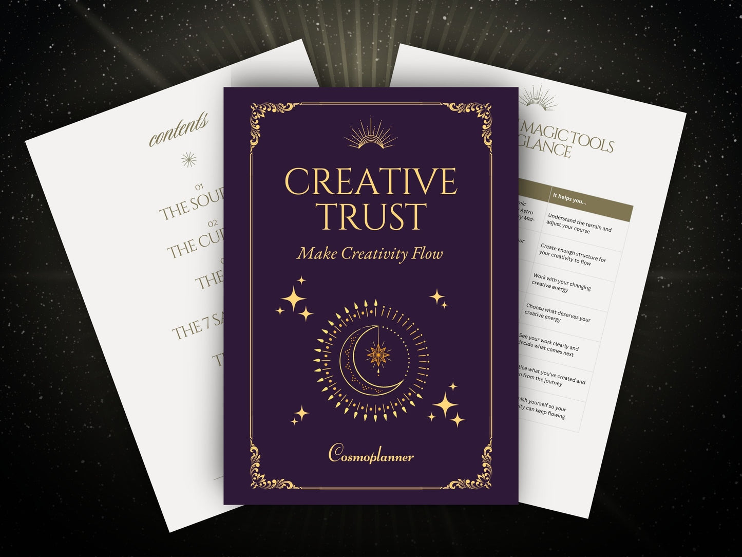 The Build · Grow · Create Trilogy